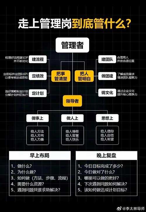 公司管理混乱与人事关系如何破解？-图3