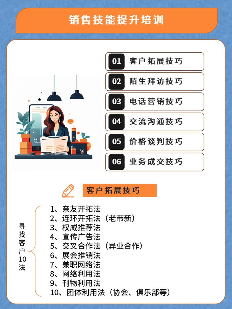 小公司留不住好销售？关键在哪？-图2