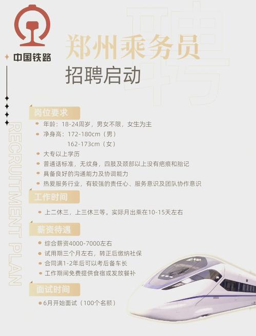 云南高铁招聘有哪些岗位要求？-图3