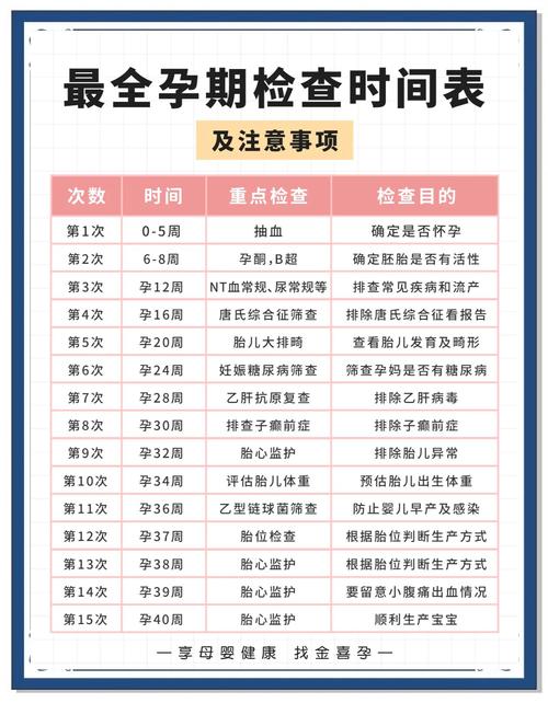 入职新公司为何要孕检？入职孕检合理吗？-图1