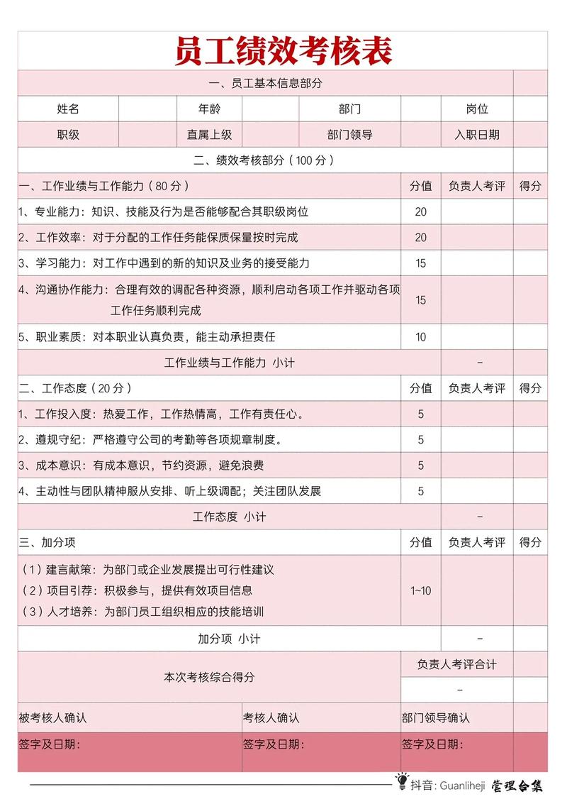 软件IT公司绩效考核怎么做？-图3