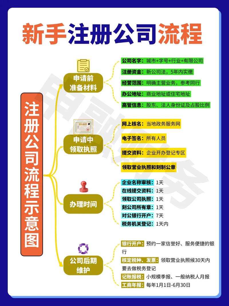 如何有效接触公司老板?-图1 如何有效接触公司老板?-图1