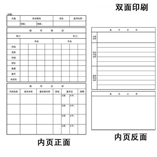 股票操盘手招聘，门槛与能力要求是什么？-图3