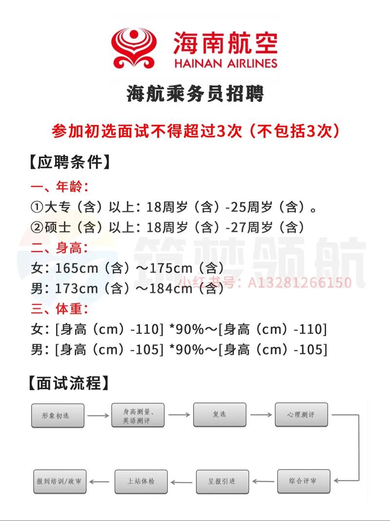 海航招聘网近期有哪些岗位在招？-图1