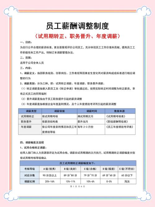 哺乳期被降薪调岗，公司合法吗？-图1