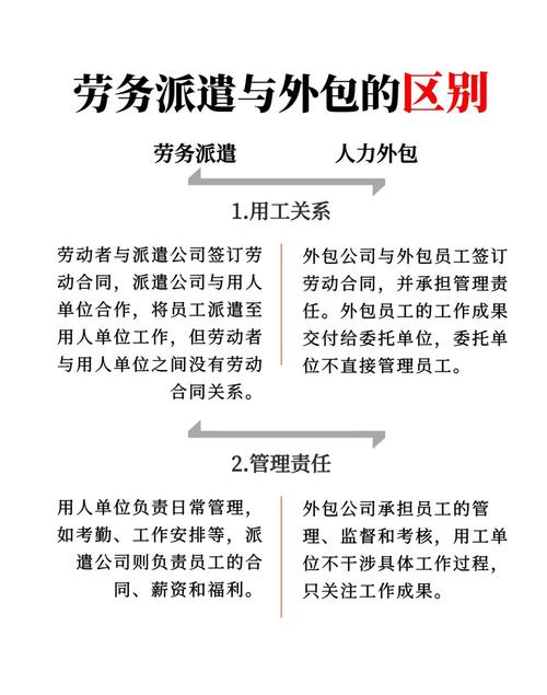 外包公司为何必须劳务派遣？-图1