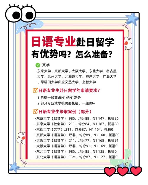 日语外教招聘，有何具体要求？-图2