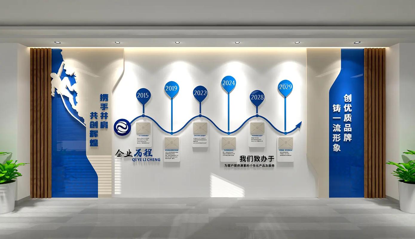 新成立公司，如何快速构建企业文化？-图3