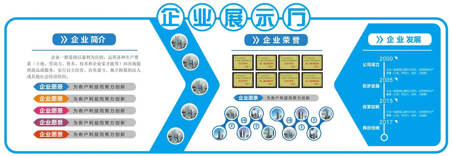 新成立公司，如何快速构建企业文化？-图1