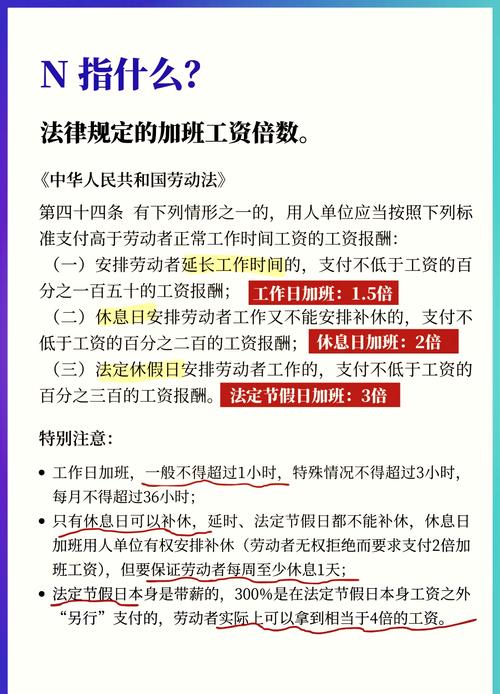 小公司加班无工资，劳动者该如何维权？-图2