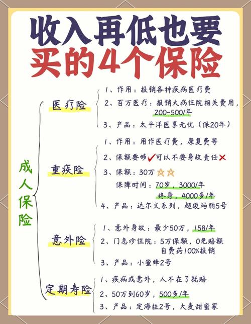 个人保险代缴公司安全吗？-图2