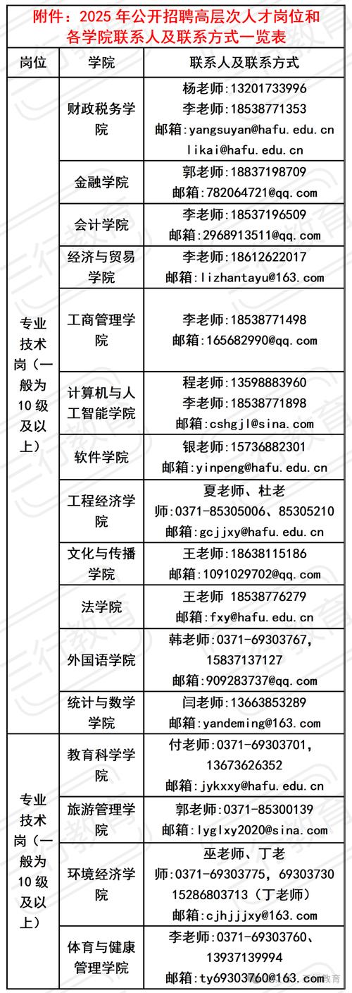 最新校长招聘信息有哪些值得关注？-图2