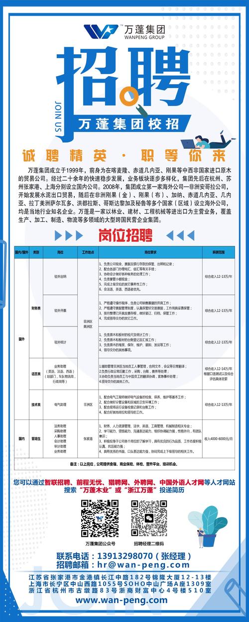 招聘会名称是什么？-图1