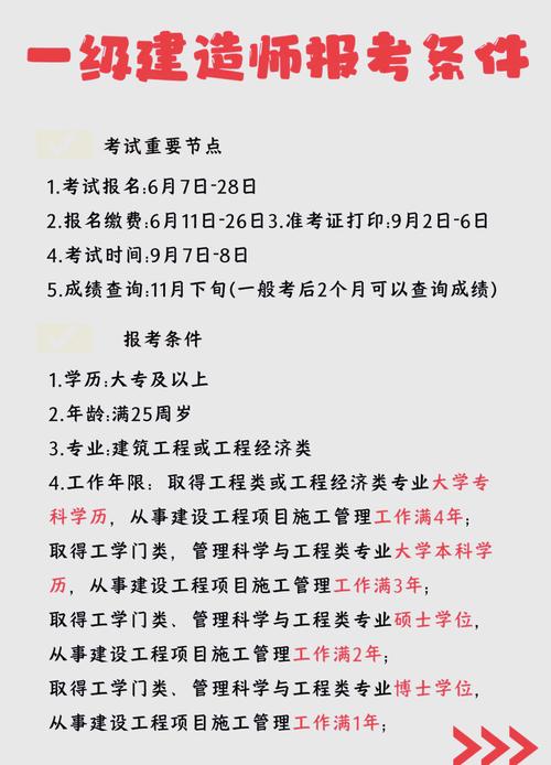 一级建造师市政招聘，薪资多少？要求高吗？-图3