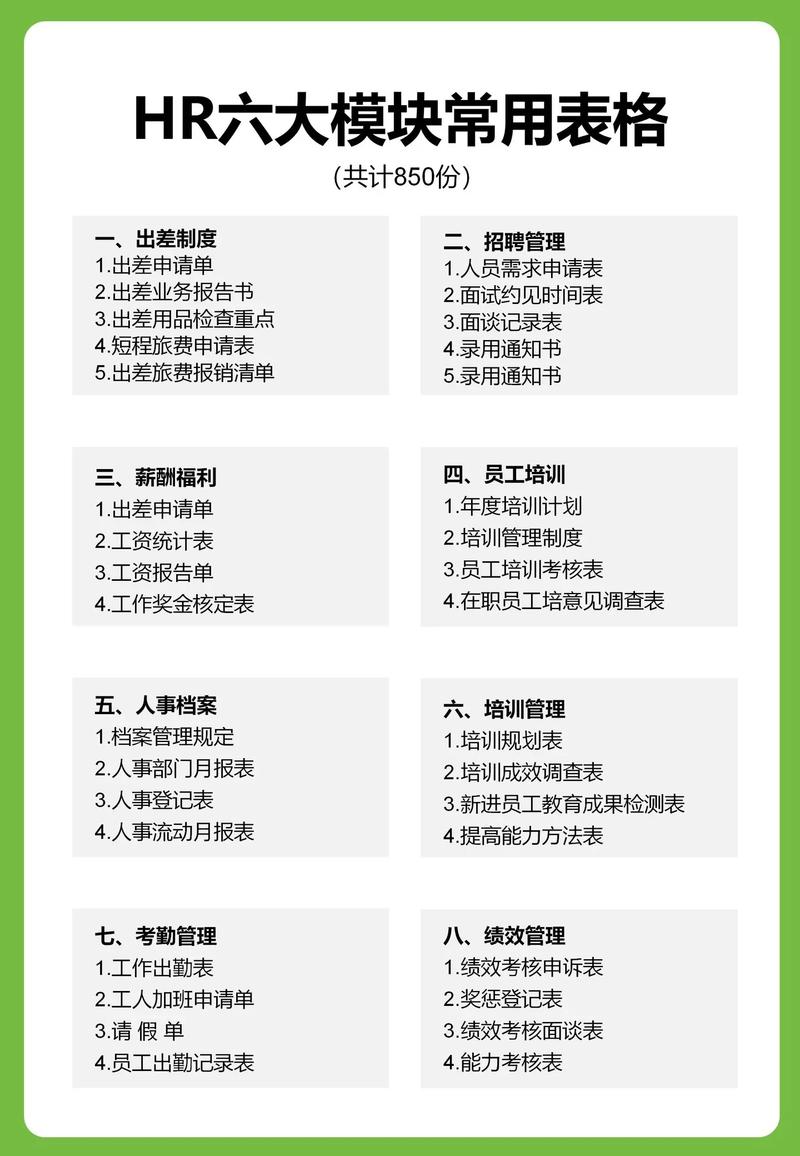 初创公司HR初期都忙些啥？-图2