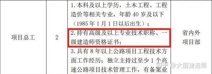 一级建造师市政招聘，薪资多少？要求如何？-图2