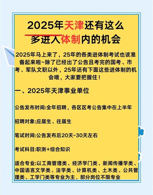 天津国企招聘有哪些最新信息？-图3