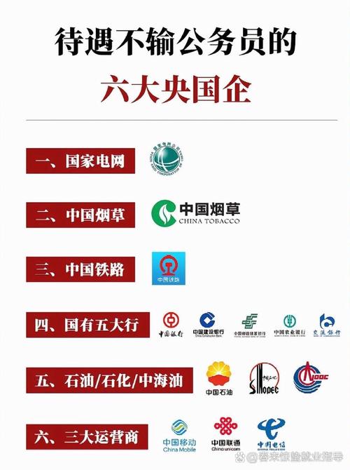 五十强榜单如何定义？竞争力体现在哪？-图3