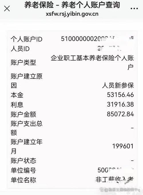 第三方缴纳的社保，合法吗？权益有保障吗？-图2