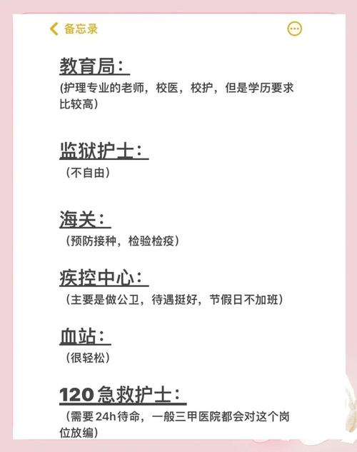 九江护士招聘何时开始？-图3