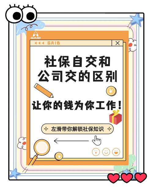 社保卡统一办理,需提供哪些材料?-图3 社保卡统一办理,需提供哪些材料?-图3