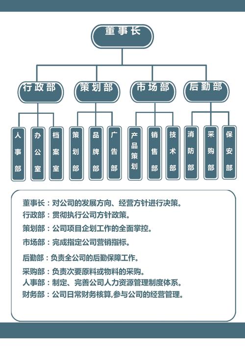 大公司人事体系如何高效运转？-图1