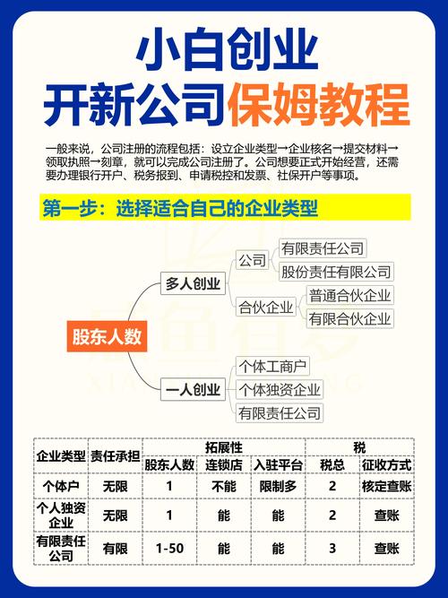 小公司如何高效运转？-图2