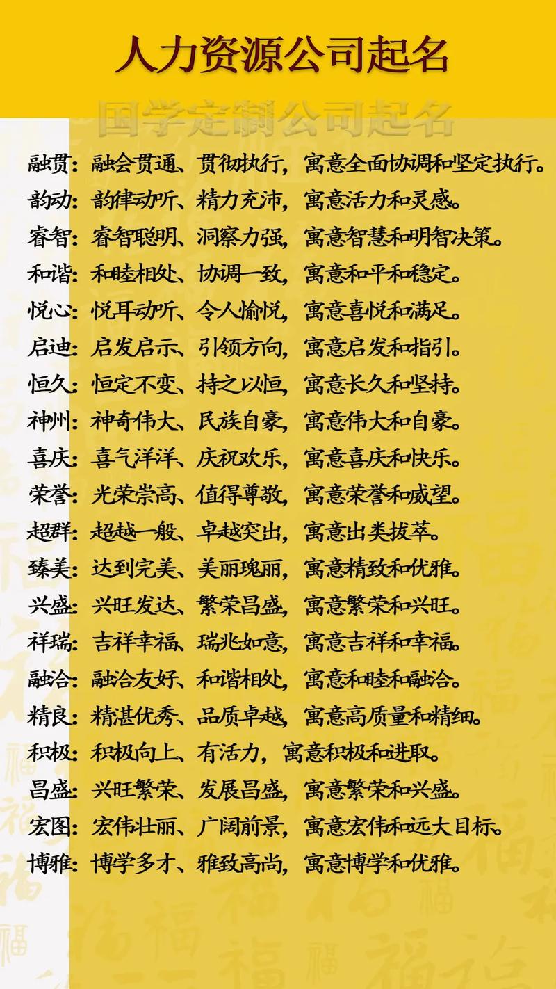 全国人力资源公司名字怎么取?-图2 全国人力资源公司名字怎么取?-图2