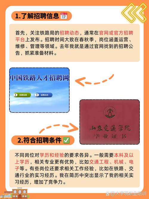 朔黄铁路招聘，何时报名有何条件？-图3