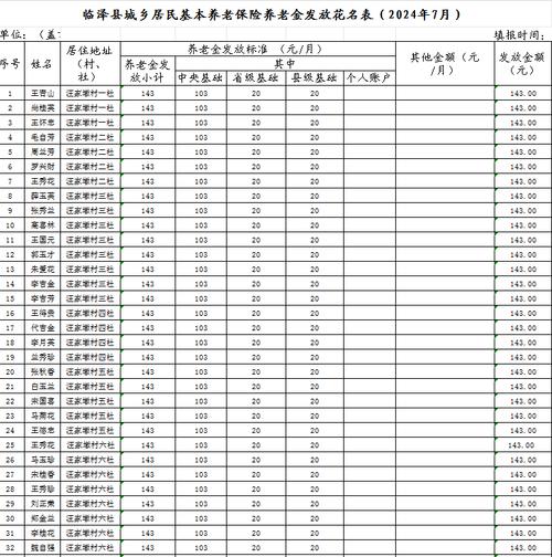 保险公司驻乡镇代表工资多少？-图1
