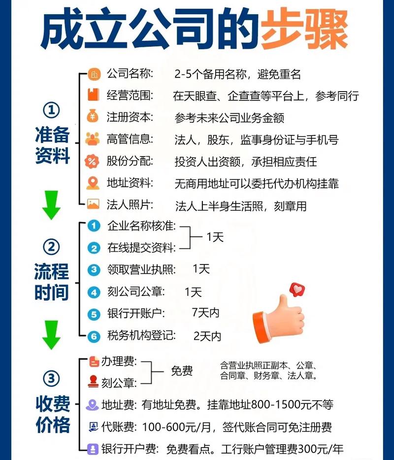 行政3年，是瓶颈还是积累？-图3