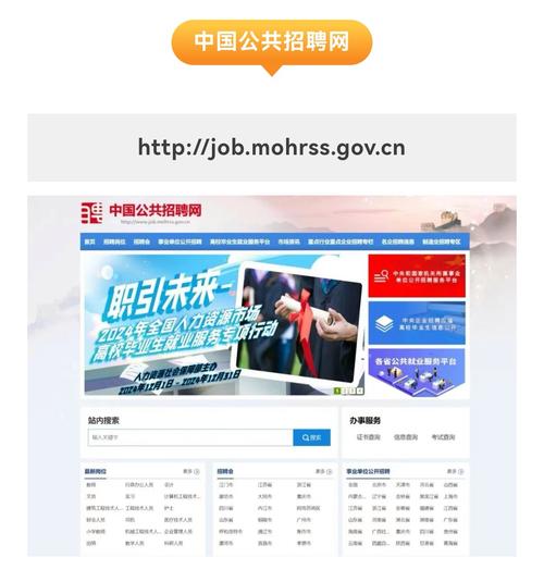 哪个招聘网靠谱？求职者该如何选？-图3