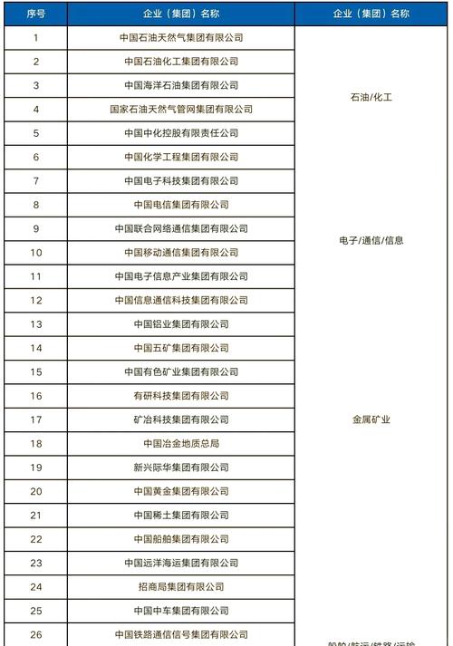 为何公司全员招聘管理岗？-图2