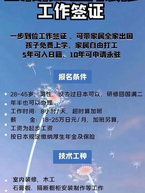 日本劳务招聘有何要求与流程？-图2