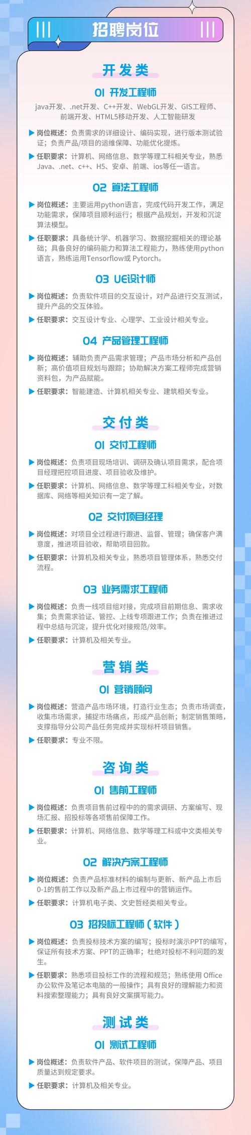 软件开发工程师招聘，如何高效筛选人才？-图1