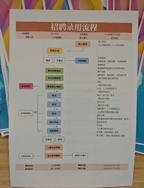 入职大公司，如何快速适应并脱颖而出？-图1