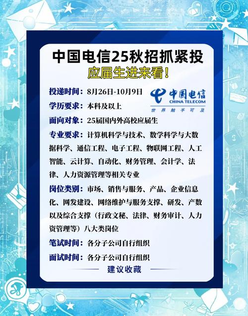 北京电信招聘,哪些岗位在招?-图3 北京电信招聘,哪些岗位在招?-图3