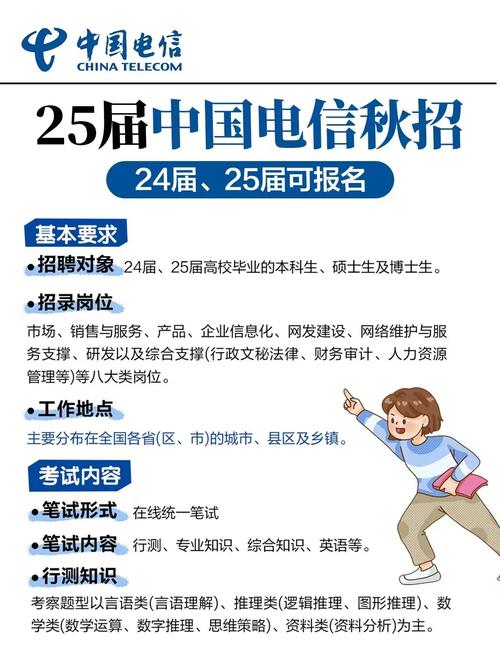 北京电信招聘,哪些岗位在招?-图2 北京电信招聘,哪些岗位在招?-图2