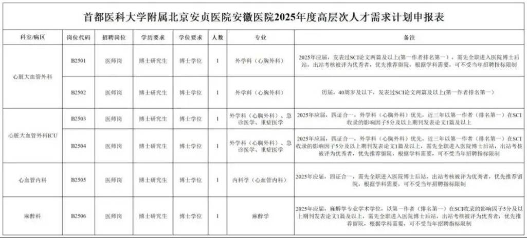 蚌埠招聘网最新招聘-图3