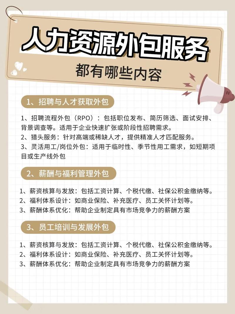 招聘外包如何提升企业招聘效率？-图1