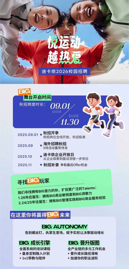 迪卡侬招什么岗位？要求有哪些？-图3