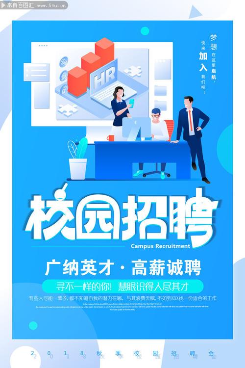 校园网招聘如何找到心仪岗位？-图1