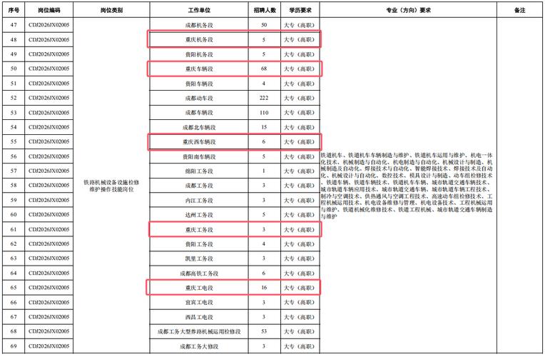 涪陵哪有靠谱兼职?急求靠谱招聘信息!-图1 涪陵哪有靠谱兼职?急求靠谱招聘信息!-图1