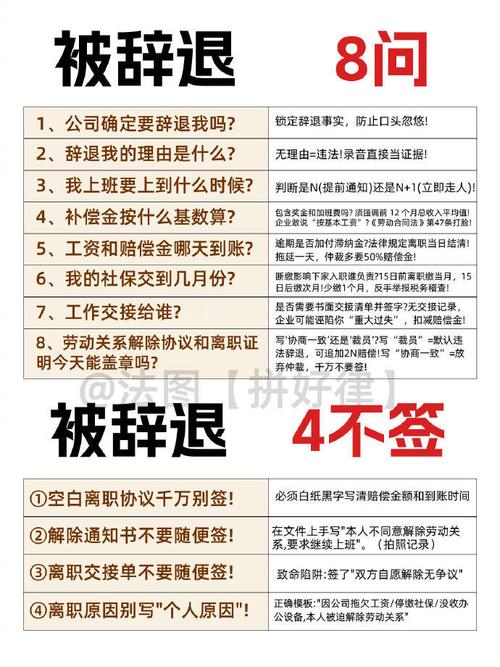 公司什么情况需赔偿2N?-图3 公司什么情况需赔偿2N?-图3
