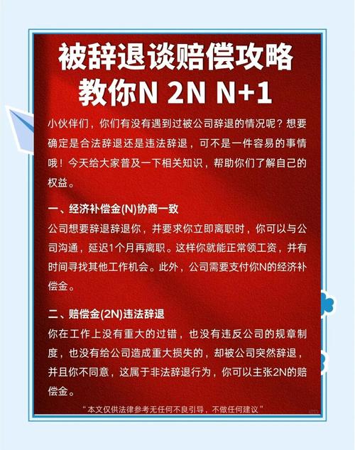 公司什么情况需赔偿2N?-图1 公司什么情况需赔偿2N?-图1