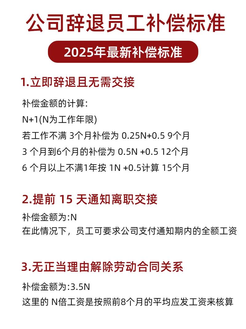 公司什么情况需赔偿2N?-图2 公司什么情况需赔偿2N?-图2