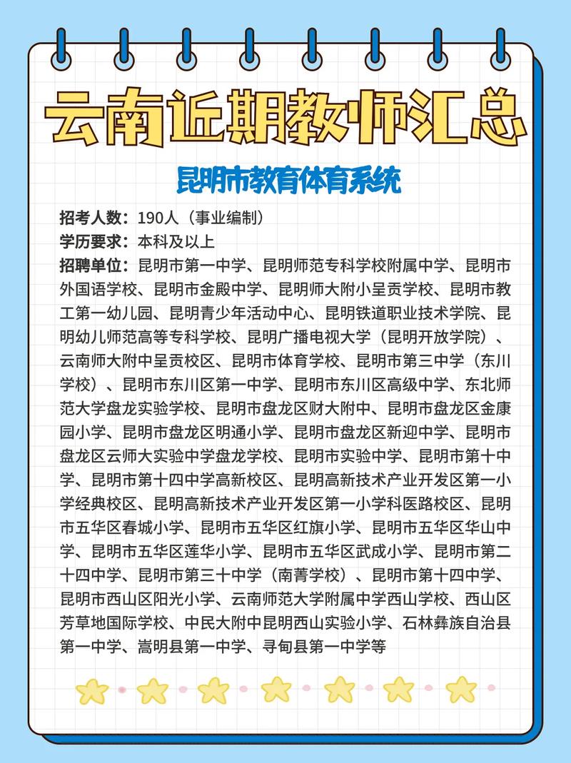 云南教师招聘网有哪些最新岗位?-图1 云南教师招聘网有哪些最新岗位?-图1