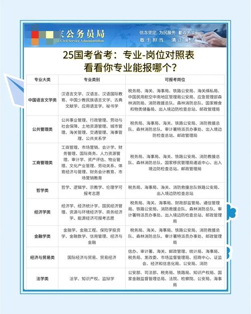 一般公司人事有几个人-图3