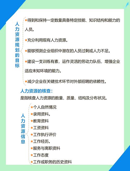 人力资源在公司的价值观-图3