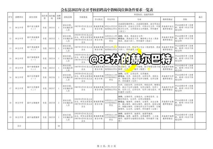 高中地理教师招聘-图2